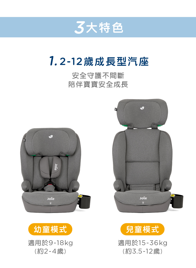 Joie官方旗艦 i-Irvana™ 2-12歲成長型汽座/