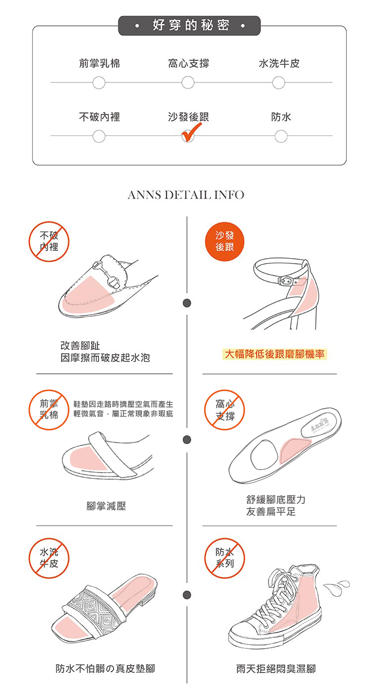 Ann’S 寬肉腳友善-小羊皮真皮日系魚骨編織平底包鞋(杏)