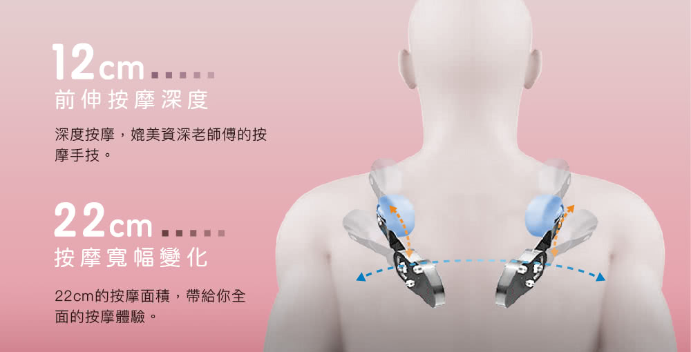 æ·±åº¦ææ©,åª²ç¾è³æ·±èå¸«åçæ