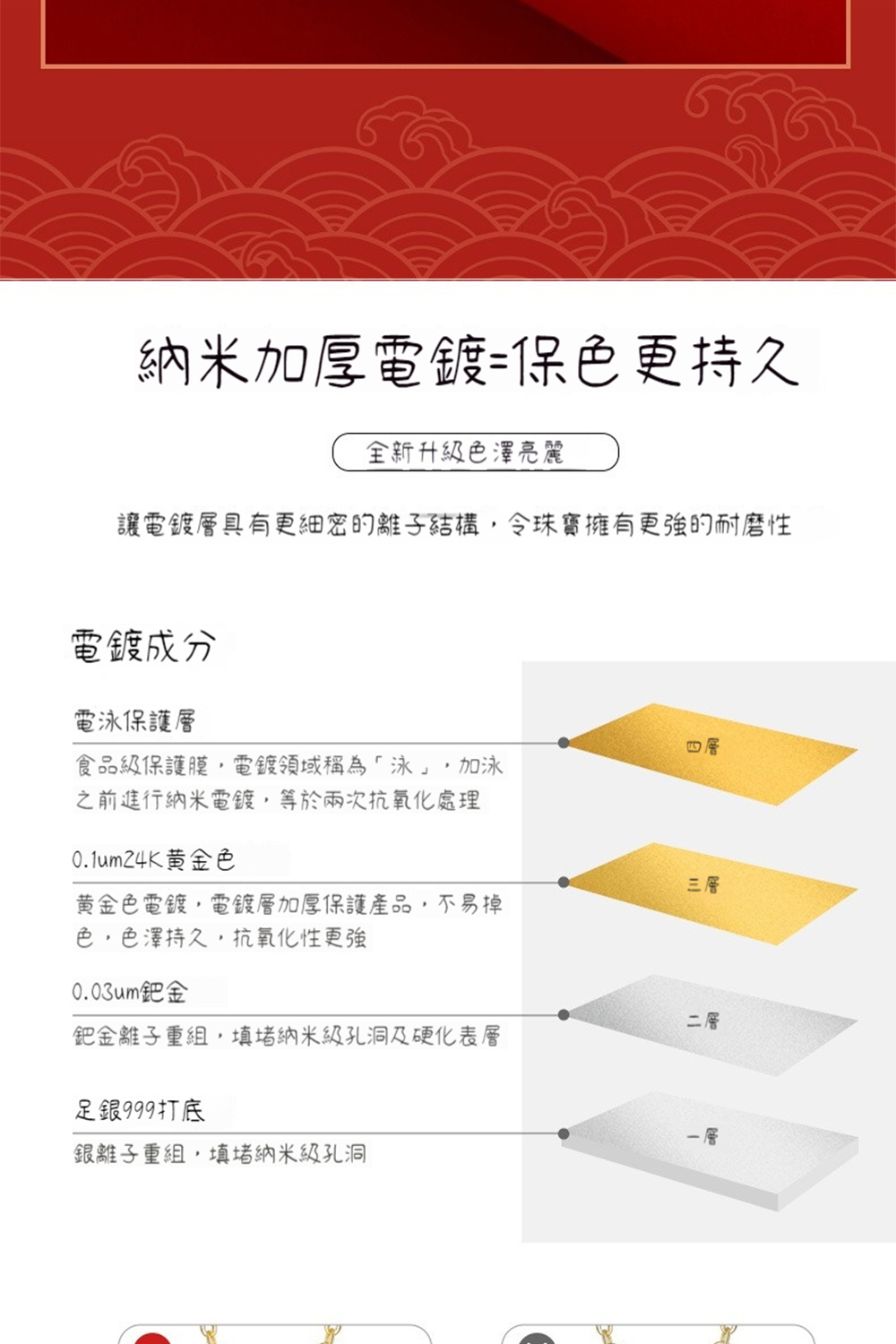 讓電鍍層具有更細密的離子結構,令珠寶擁有更強的耐磨性