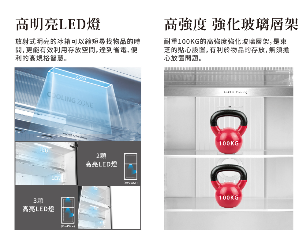 耐重100KG的高強度強化玻璃層架,是東