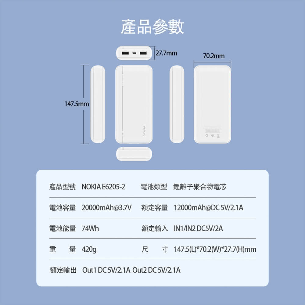 NOKIA 1+1超值組 E6205-2 20000mAh NOKIA 1+1超值組 E6205-2 20000mAh