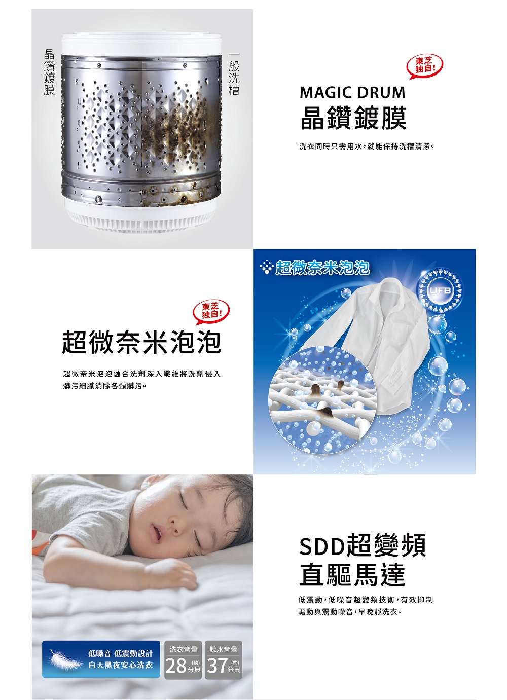 TOSHIBA東芝 AW-DMUH17WAG - 詳情3