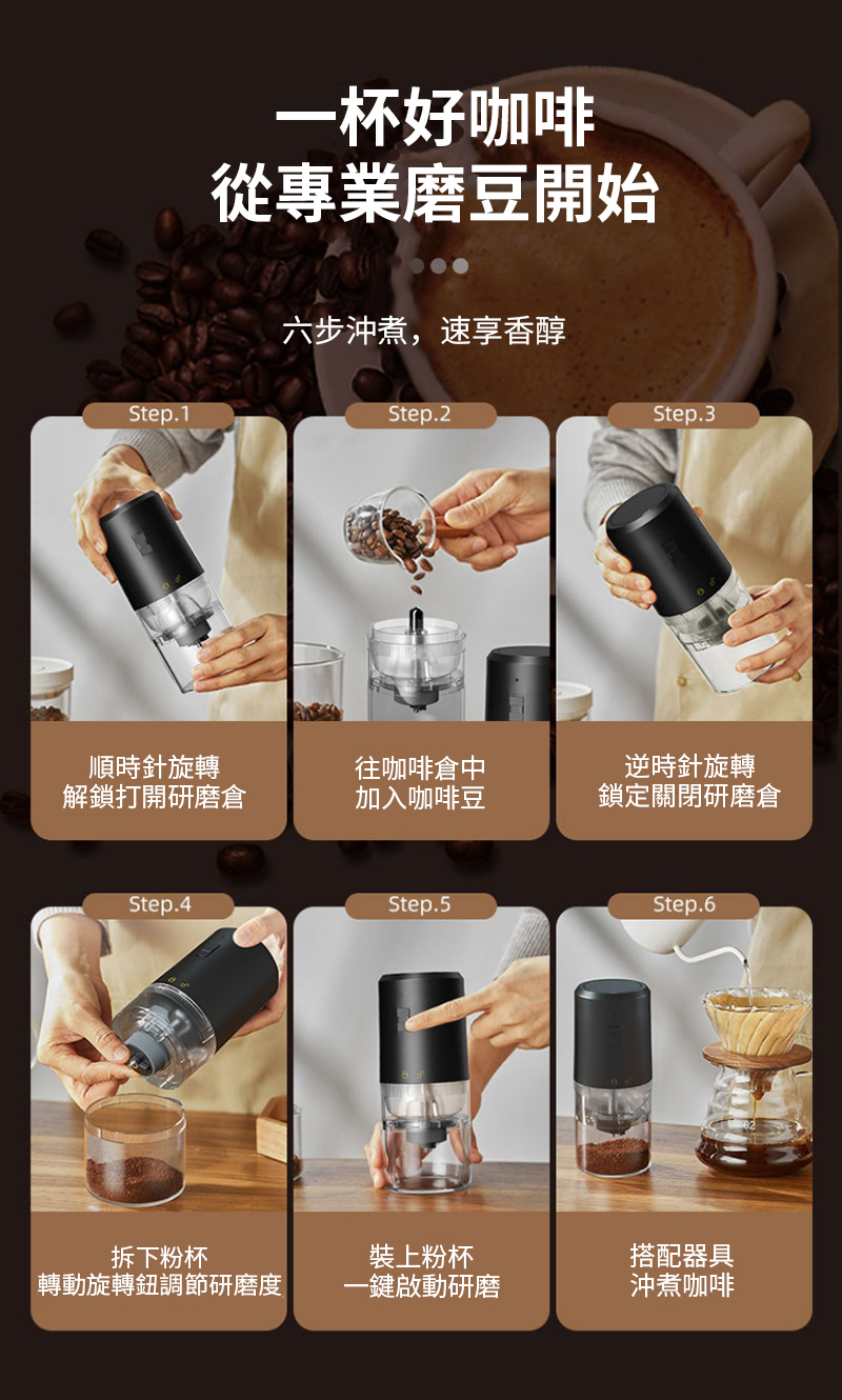 è½åæè½éèª¿ç¯ç ç£¨åº¦