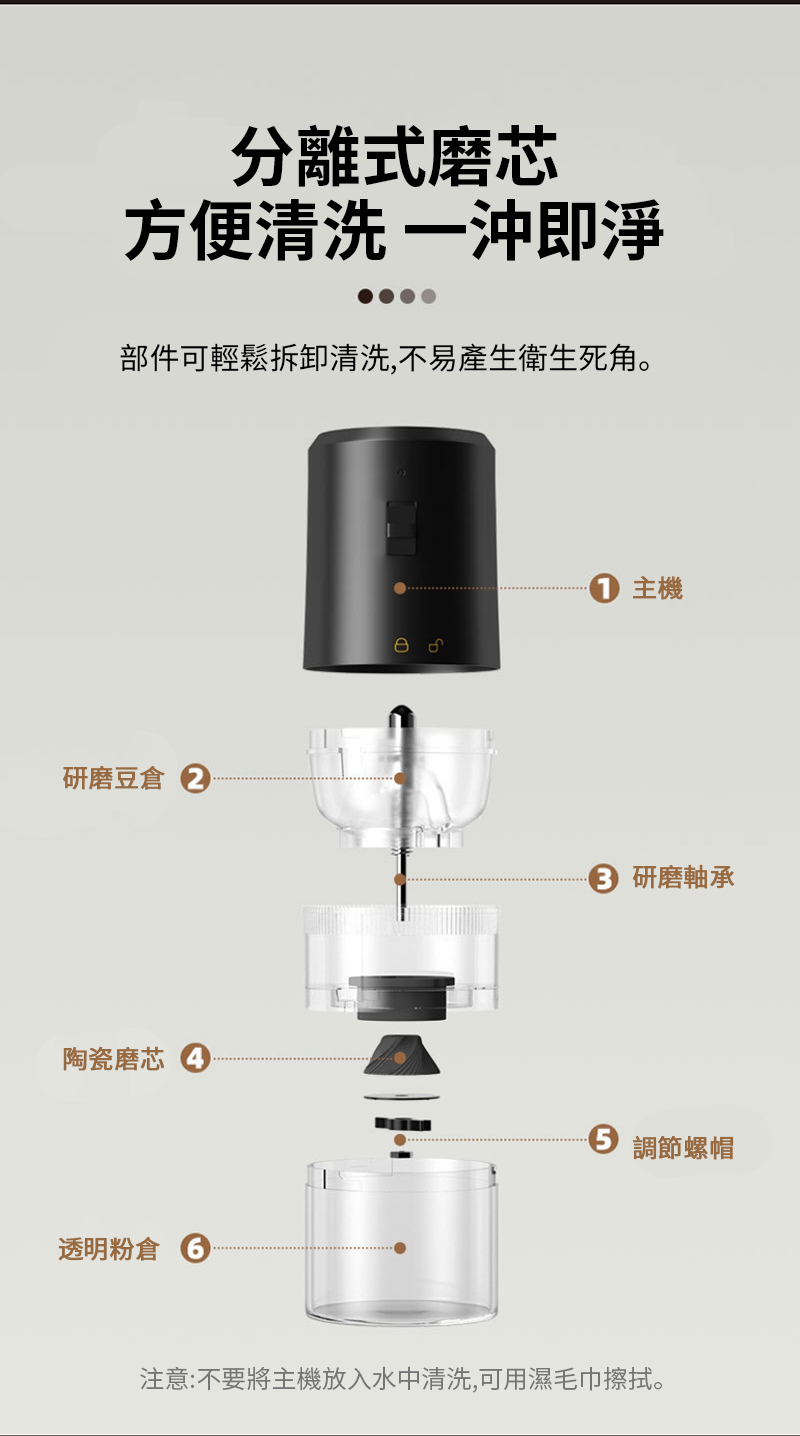æ³¨æä¸è¦å°ä¸»æ©æ¾å¥æ°´ä¸­æ¸æ´,å¯ç¨æ¿æ¯å·¾æ¦æ­ã