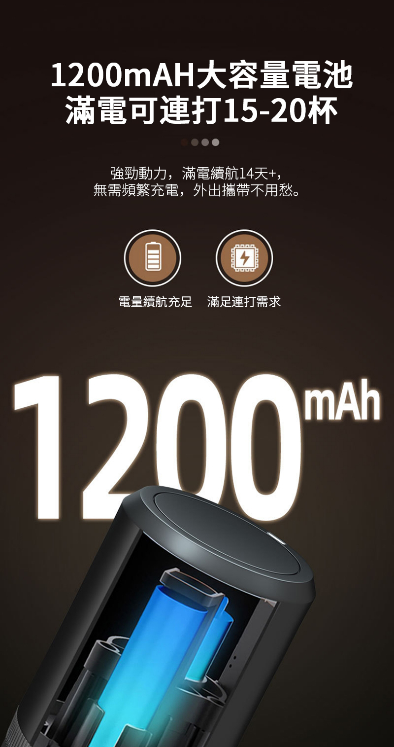1200mAHå¤§å®¹éé»æ±  æ»¿é»å¯é£æ1520æ¯ å¼·ååå,æ»¿é»çºèª14å¤©, ç¡éé »ç¹åé»,å¤åºæå¸¶ä¸ç¨æã é»éçºèªåè¶³æ»¿è¶³é£æéæ± 