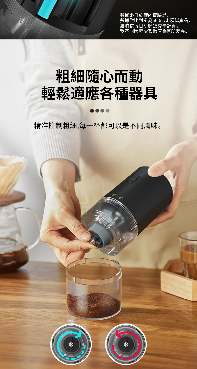 ç²¾åæ§å¶ç²ç´°,æ¯ä¸æ¯é½å¯ä»¥æ¯ä¸åé¢¨å³ã
