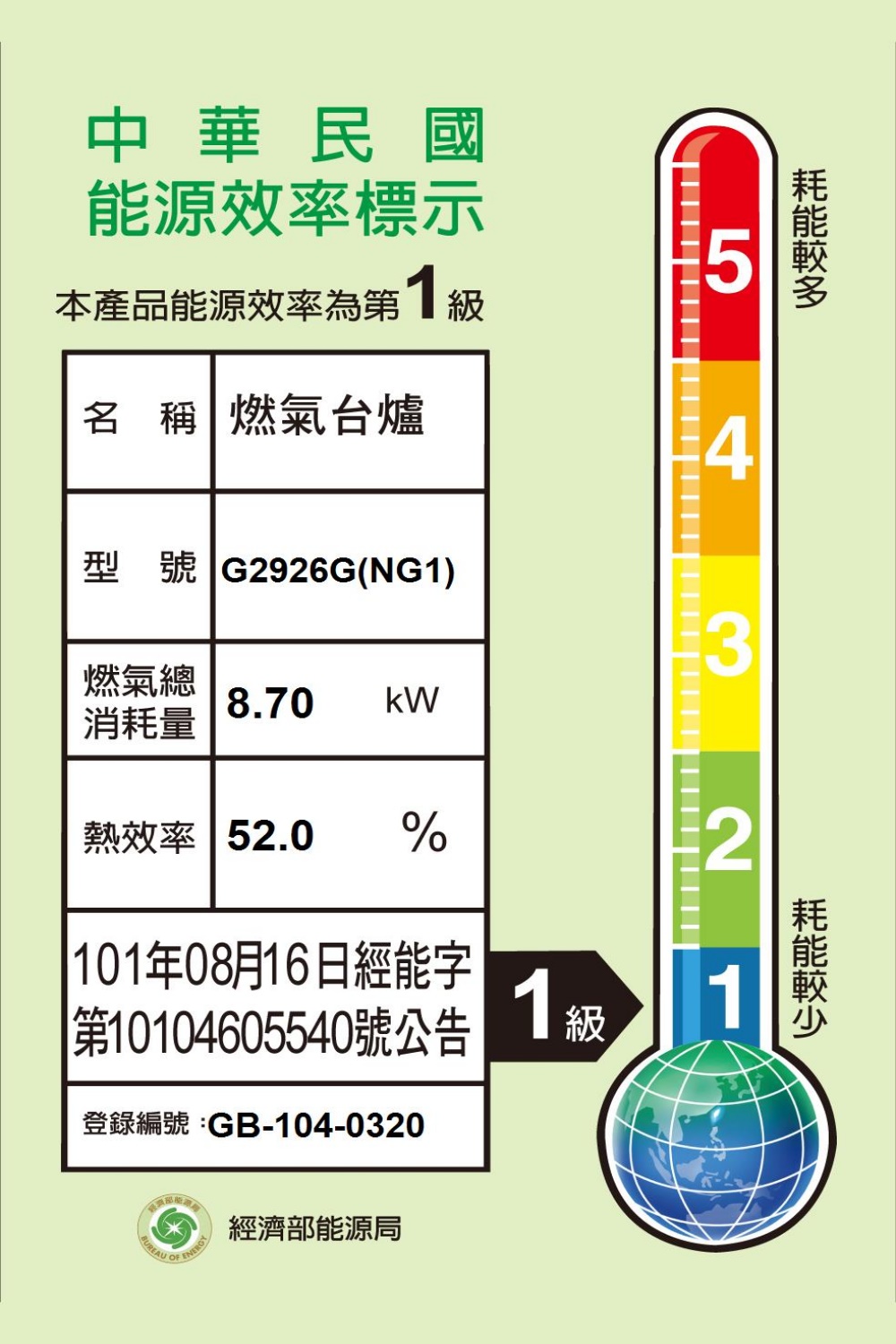 SAKURA 櫻花 雙口檯面爐右乾燒瓦斯爐NG1/LPG(G