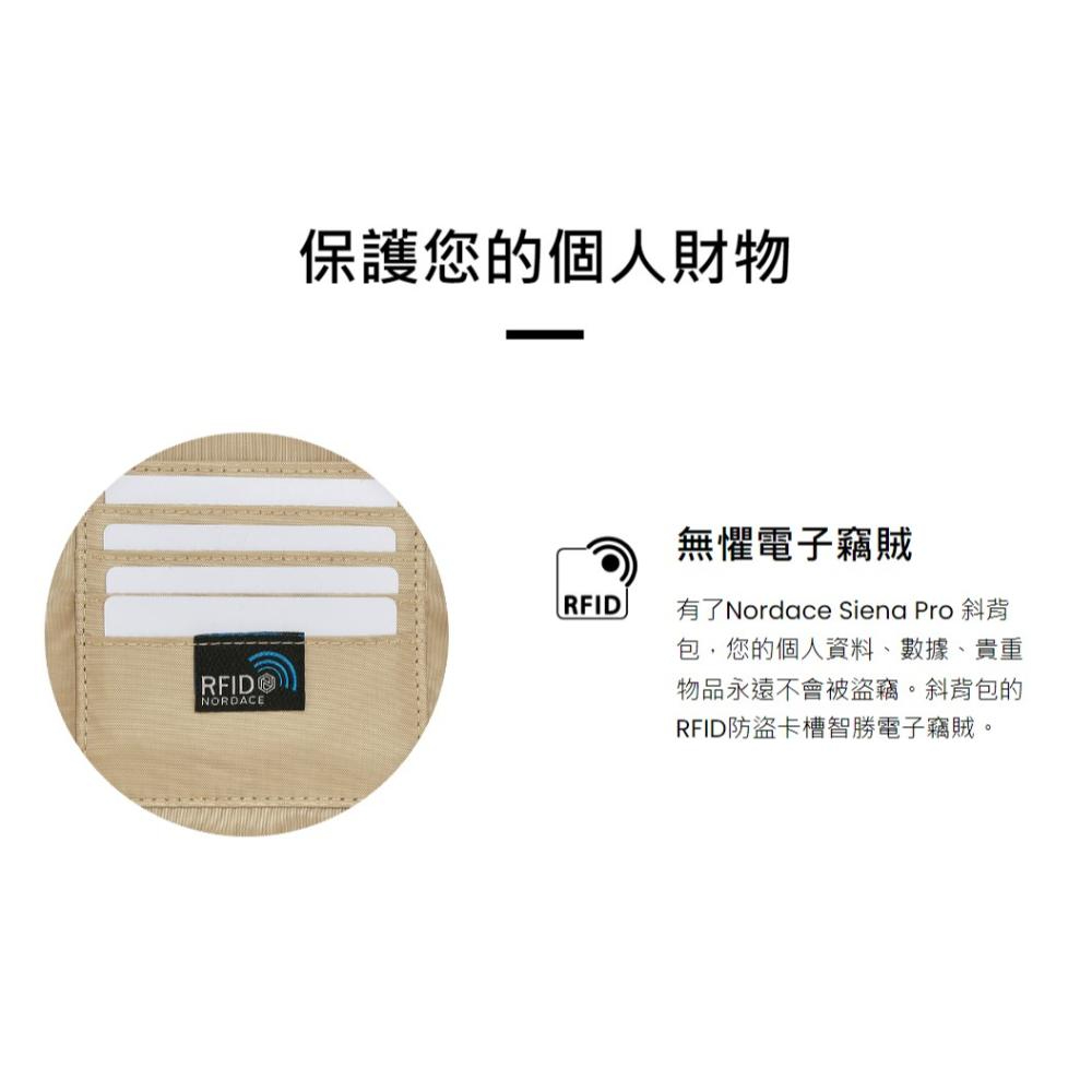 æäºNordace Siena Pro æè