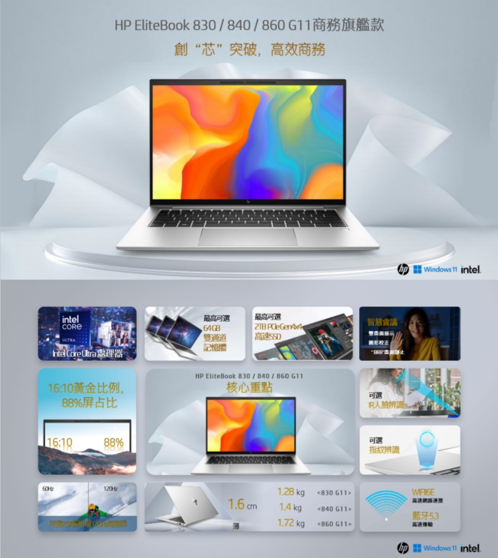 HP 惠普 14吋Ultra 5商用AI筆電旗艦款(Elit