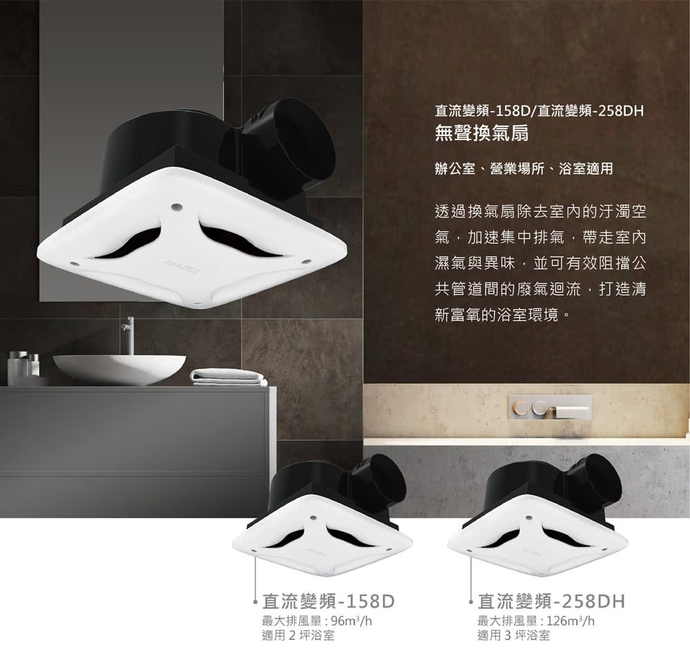 直流變頻158D直流變頻258DH