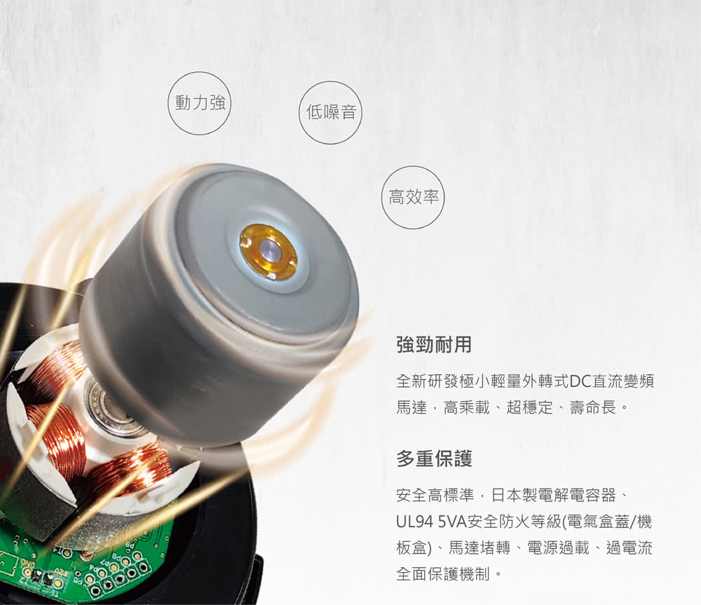 UL94 5VA安全防火等級電氣盒蓋機