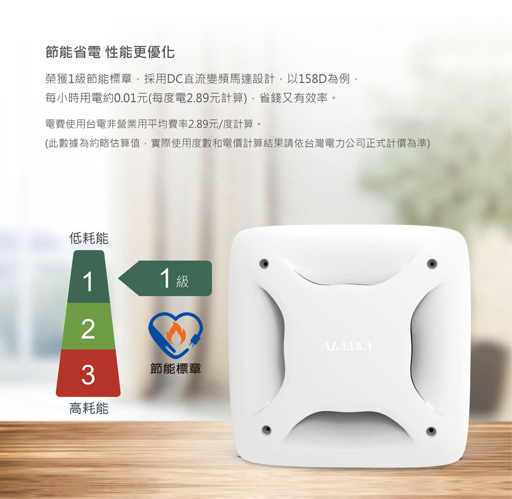 此數據為約略估算值,實際使用度數和電價計算結果請依台灣電力公司正式計價為準