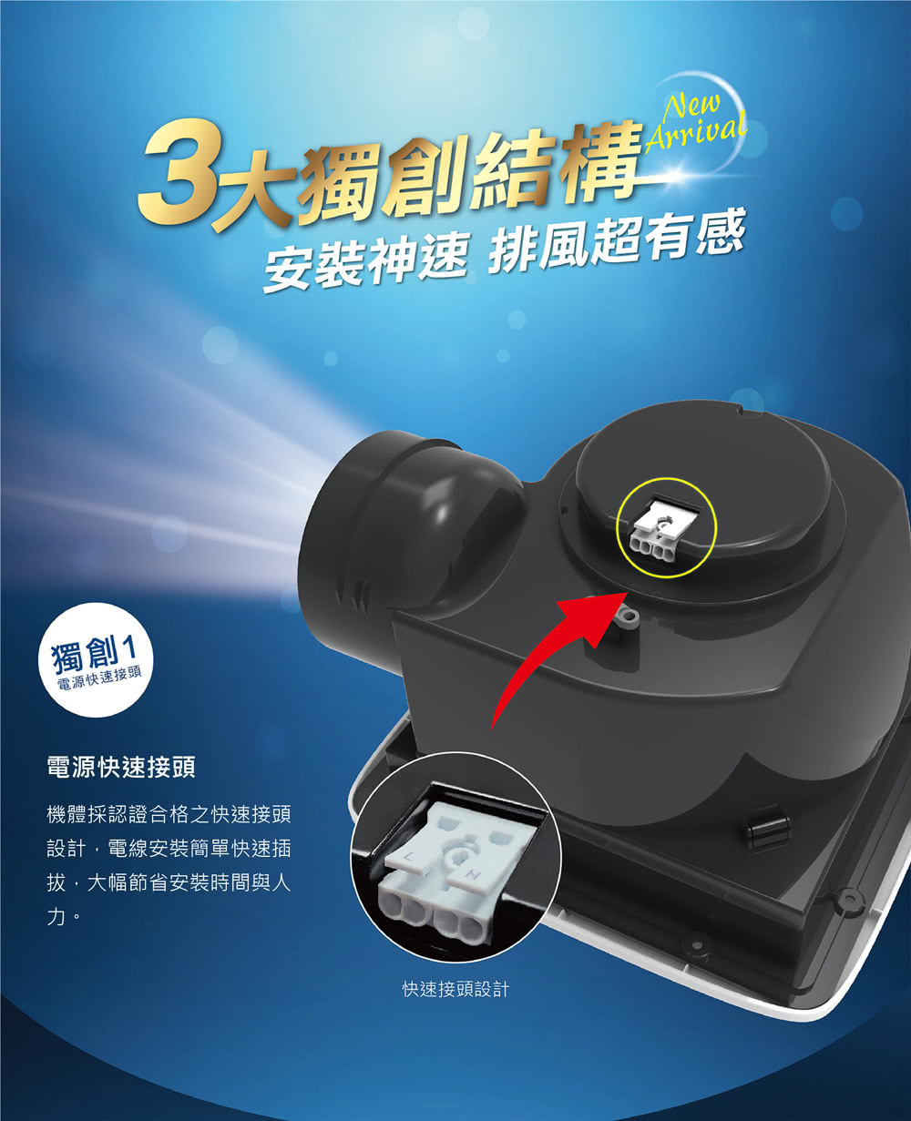 機體採認證合格之快速接頭