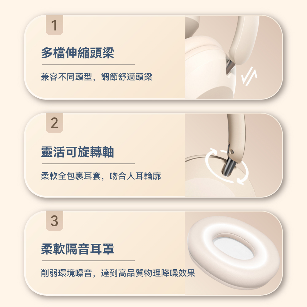 åå¼±ç°å¢åªé³,éå°é«åè³ªç©çéåªææ