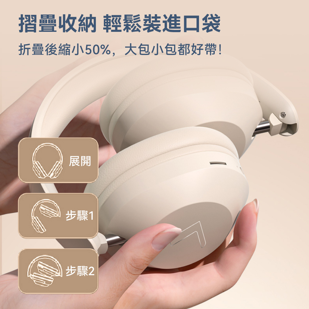 æºçæ¶ç´ è¼é¬è£é²å£è¢ æçå¾ç¸®å°50%,å¤§åå°åé½å¥½å¸¶ å±é æ­¥é©1 æ­¥é©2 