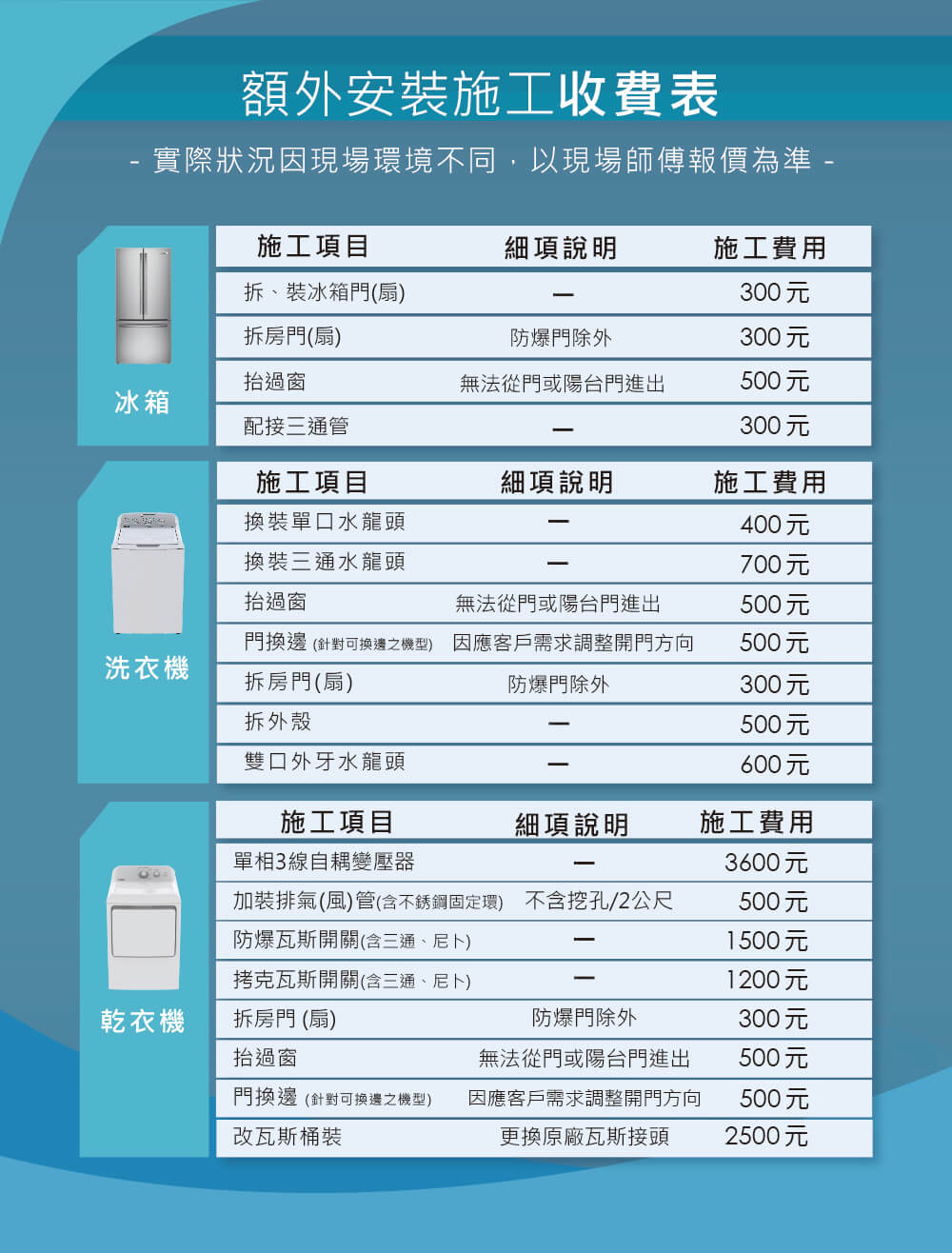 GE奇異 SMG47N8MSDAB0 - 詳情1