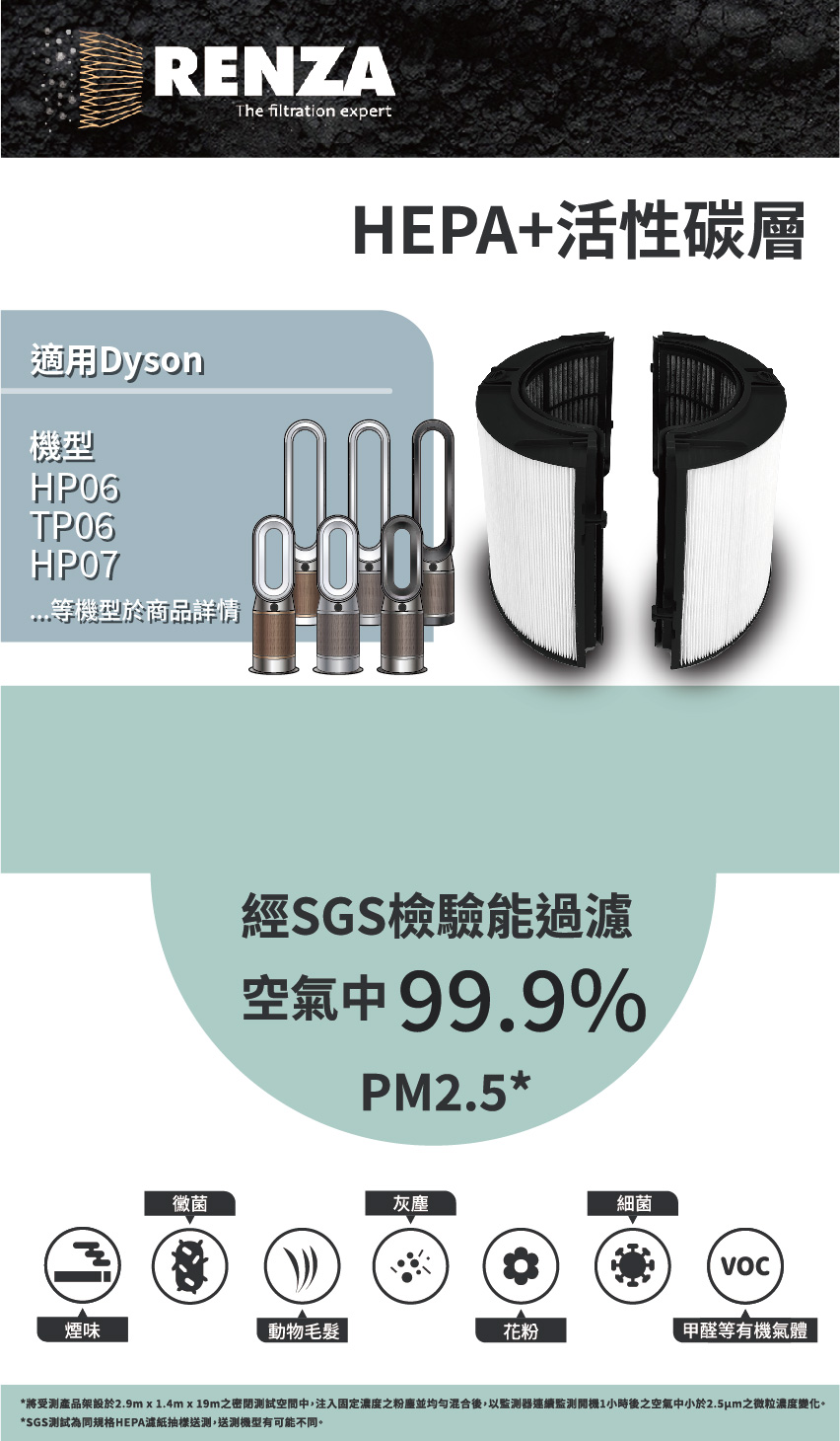 RENZA 適用 Dyson 戴森 TP06 HP06 TP