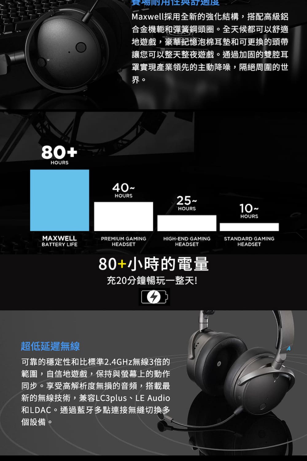 æ°çç¡ç·æè¡,å¼å®¹LC3plusãLE Audio