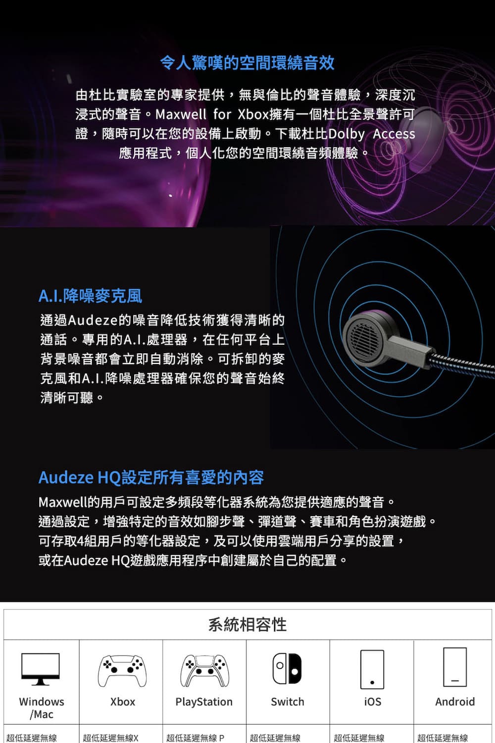 æµ¸å¼çè²é³ãMaxwell for Xboxææä¸åææ¯å¨æ¯è²è¨±å¯