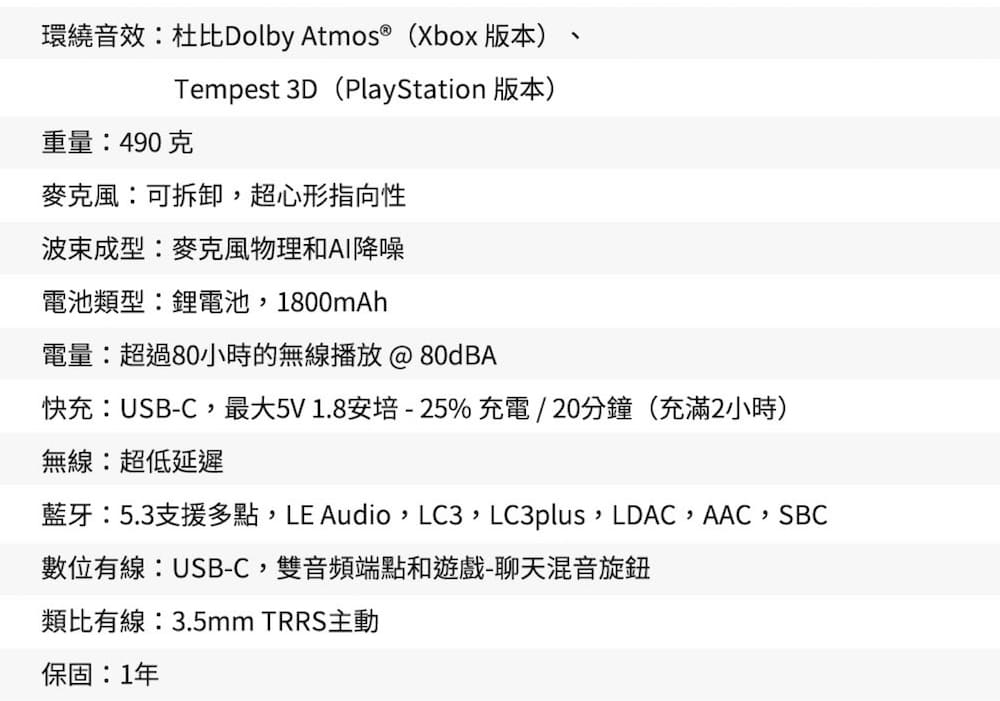 èç5.3æ¯æ´å¤é»,LE Audio,LC3,LC3plus,LDAC,AAC,SBC