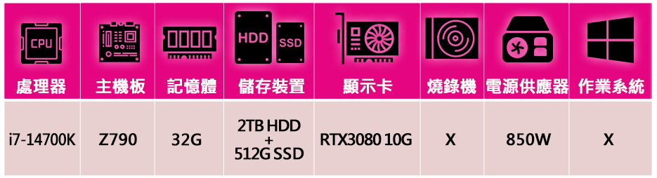 iStyle i7二十核GeForce RTX3080 無系