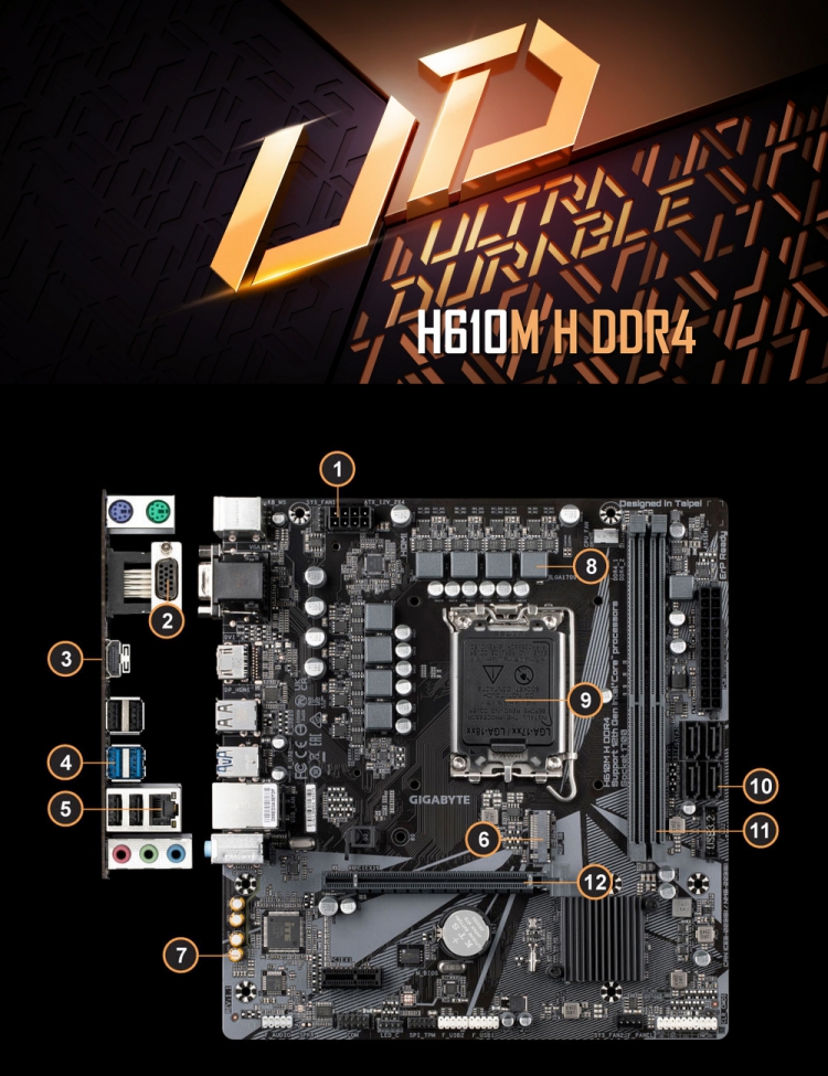 GIGABYTE 技嘉 【GIGABYTE 技嘉】H610M