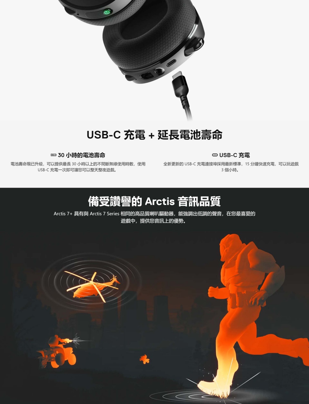 Arctis 7 具有與 Arctis 7 Series 相同的高品質喇叭驅動器,能強調出低調的聲音,在您最喜愛的