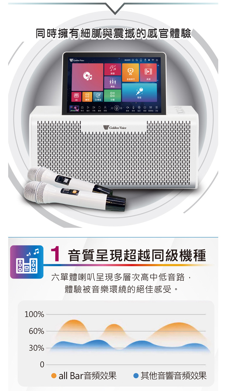 JPOWER震天雷 JP-AV-MK15BF - 詳情2