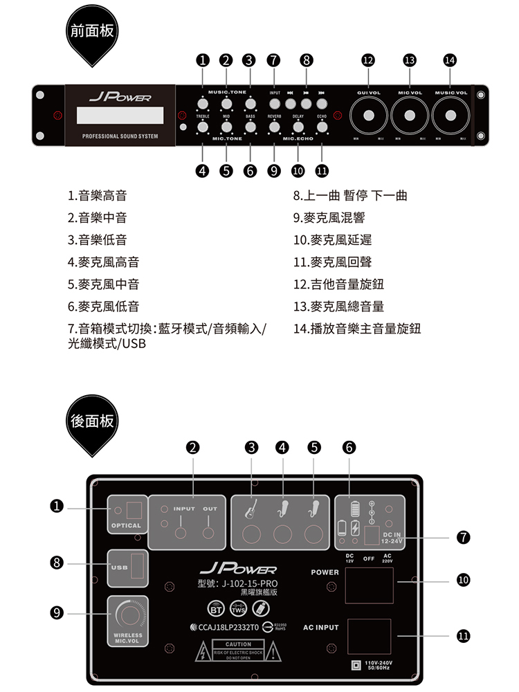 JPOWER震天雷 JP-AV-MK15BF - 詳情9