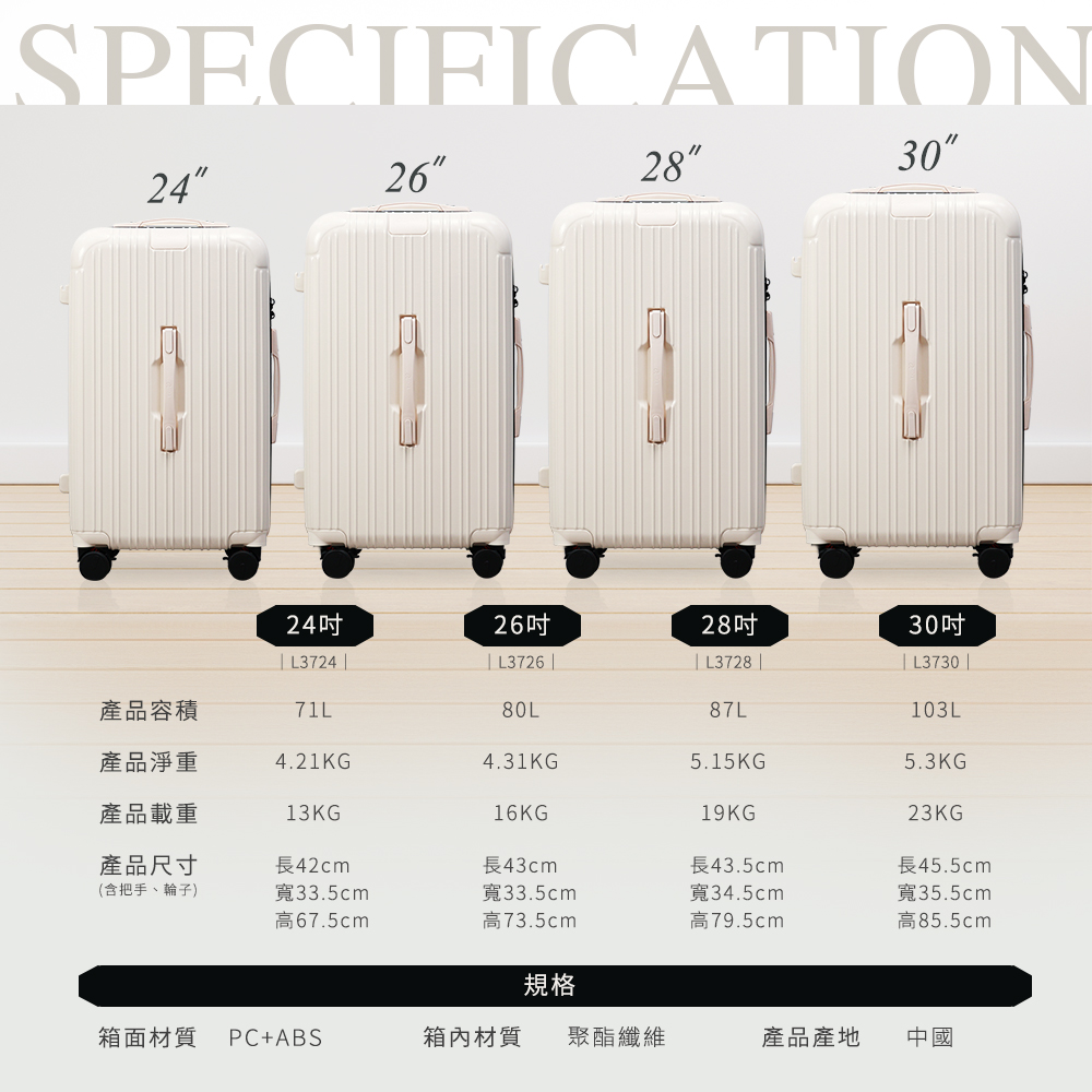 ç®±é¢æè³ª PCABS