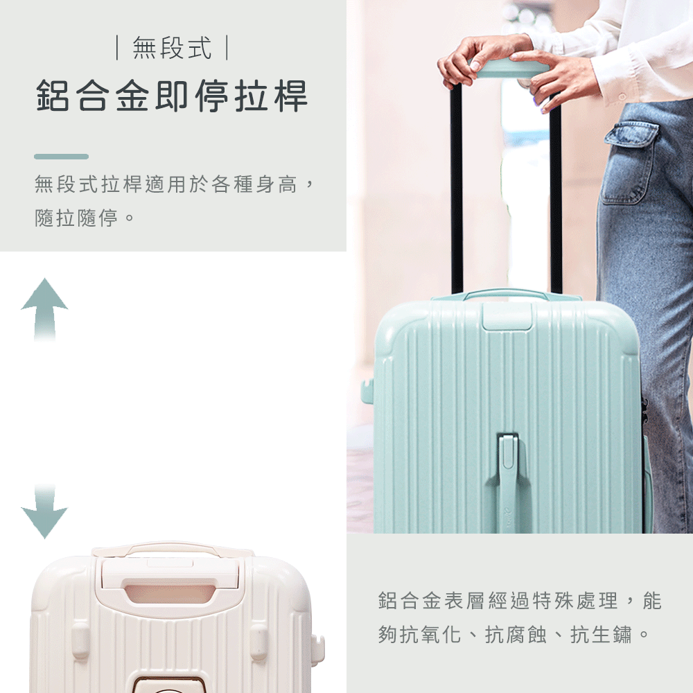 ç¡æ®µå¼ææ¡¿é©ç¨æ¼åç¨®èº«é«,