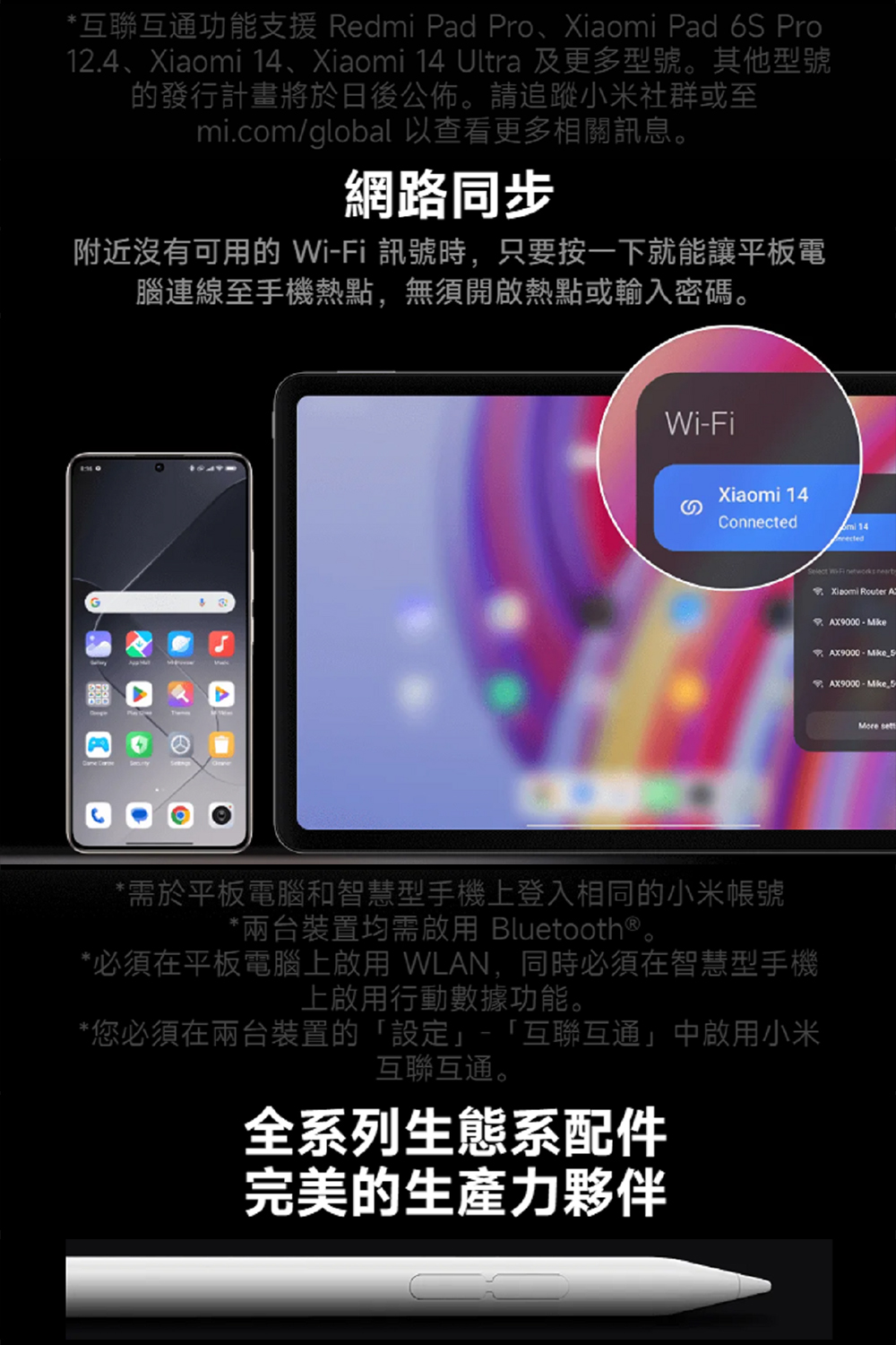 12.4、Xiaomi 14、Xiaomi 14 Ultra 及更多型號。其他型號