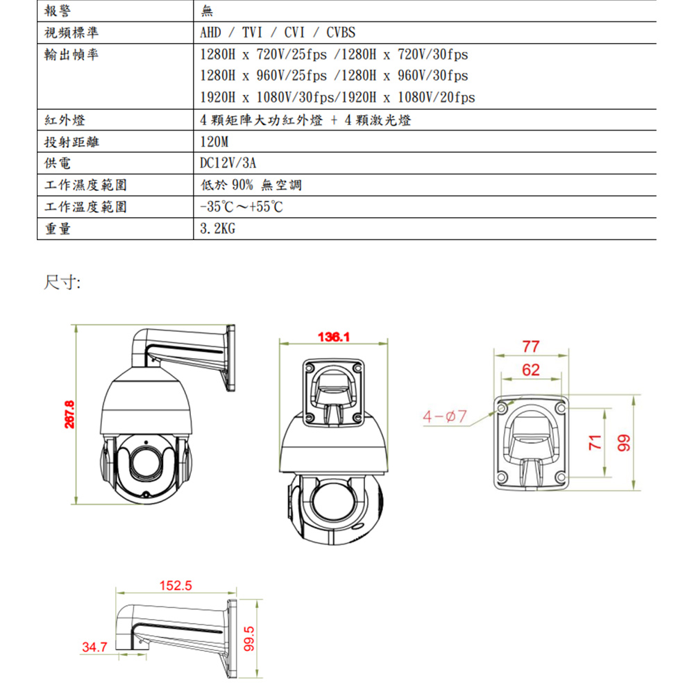 CHANG YUN 昌運 200萬 20倍 4.7-94mm