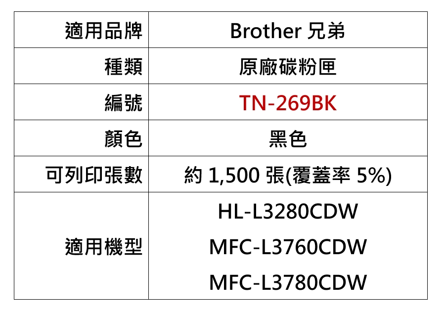 brother TN-269 原廠黑紅黃藍碳粉匣(適用：L3