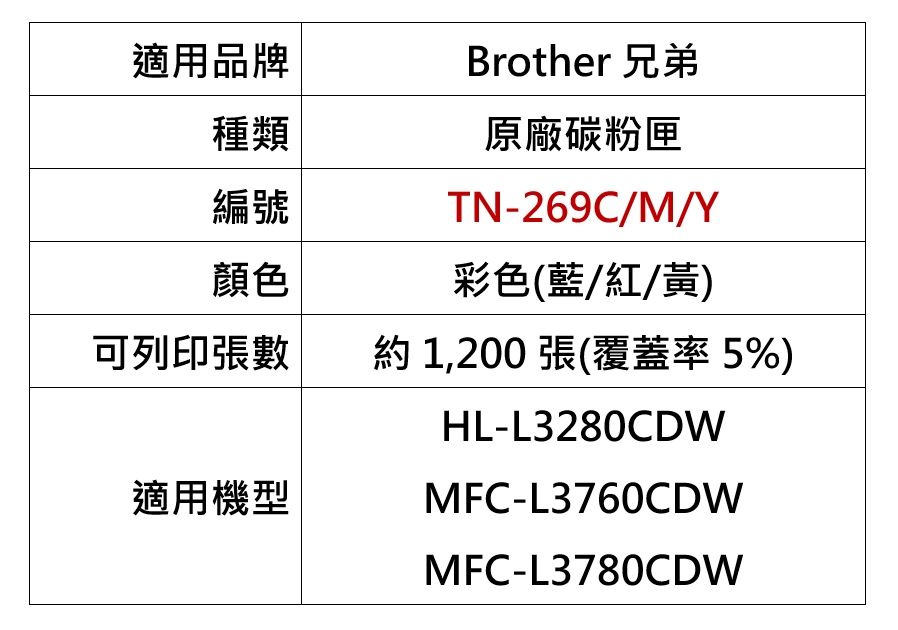 brother TN-269 原廠黑紅黃藍碳粉匣(適用：L3