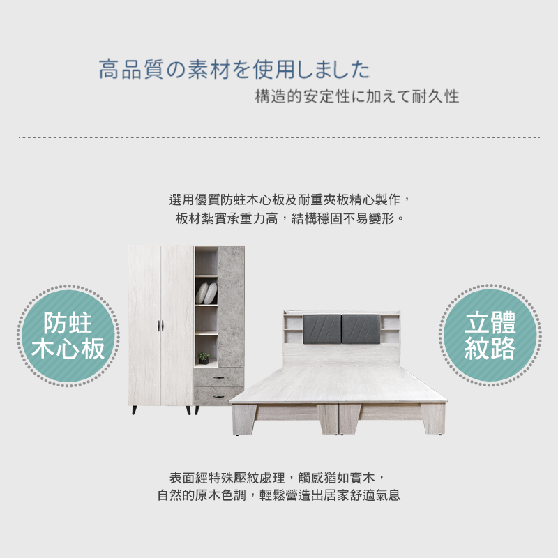 BODEN 哈爾4.5尺工業風衣櫃+5尺雙人加厚型收納床頭片