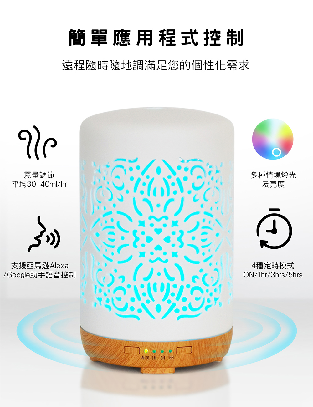 遠程隨時隨地調滿足您的個性化需求