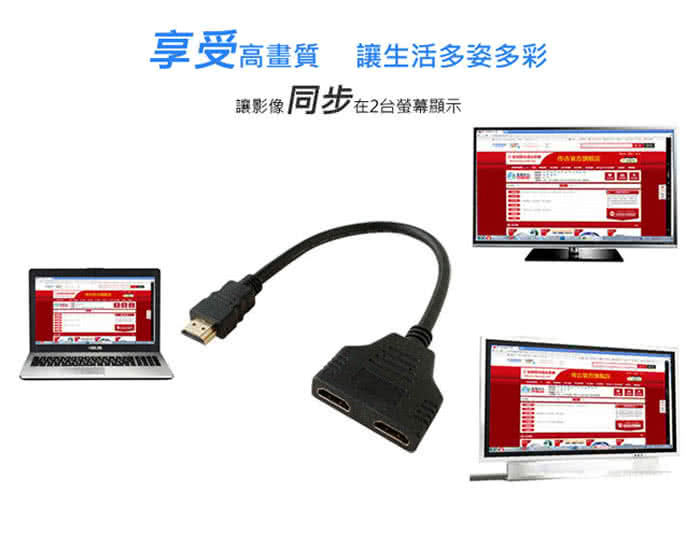 LineQ HDMI分配器1進2出1080P-簡易版評價推薦