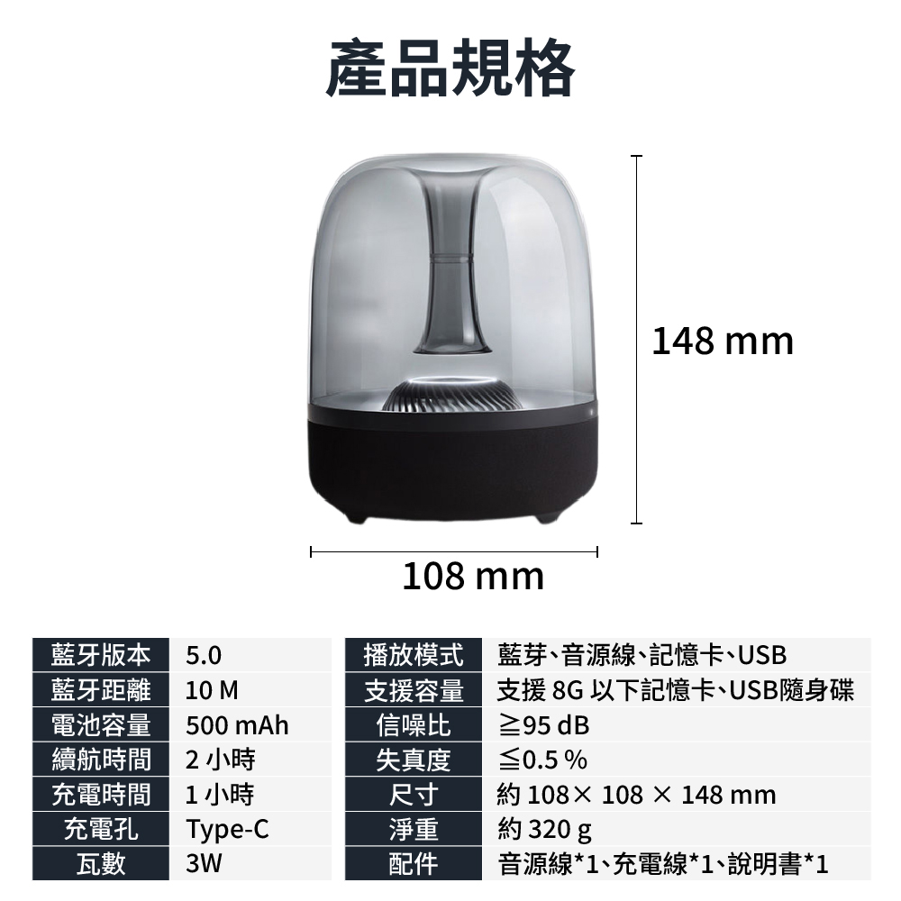 支援8G以下記憶卡、USB隨身碟