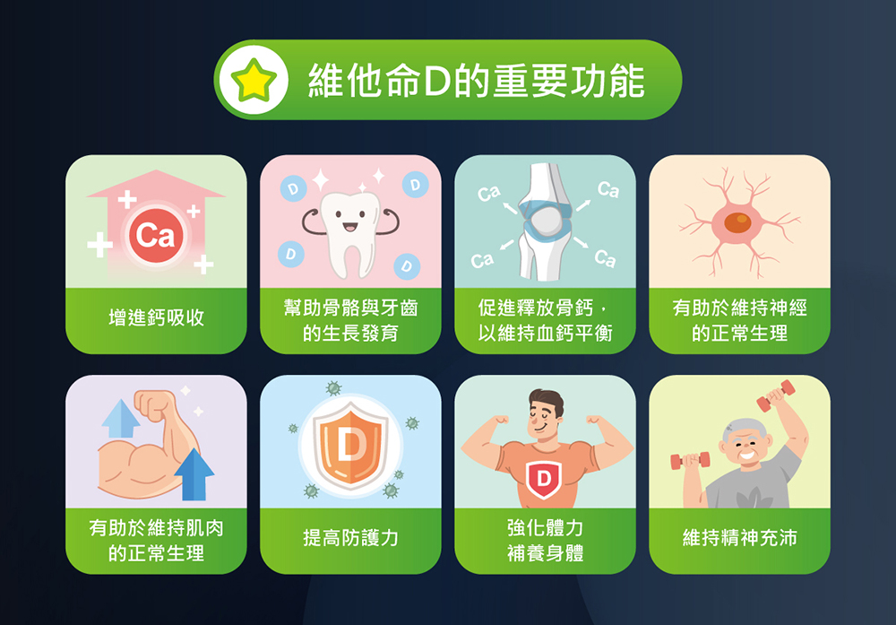 維他命D的重要功能