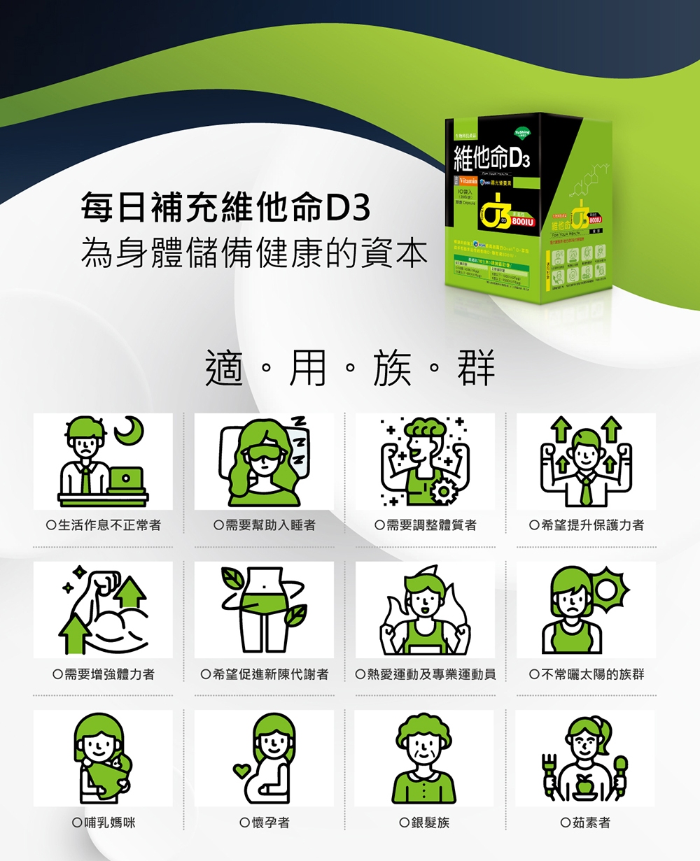 為身體儲備健康的資本