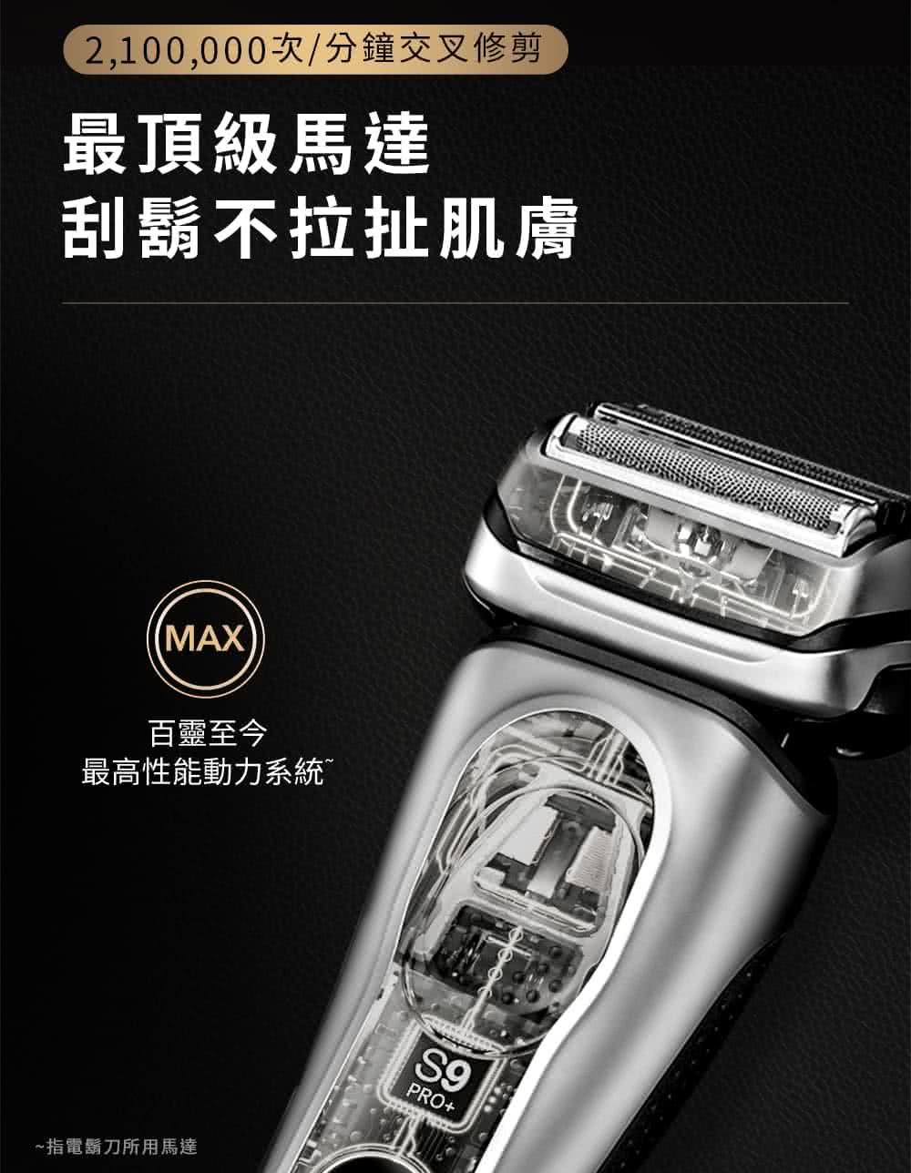 2,100,000次分鐘交叉修剪