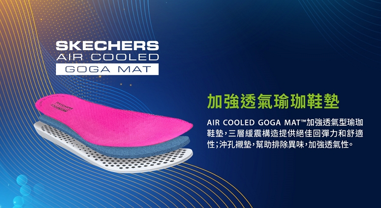 SKECHERS 女鞋 健走系列 GO WALK JOY(1