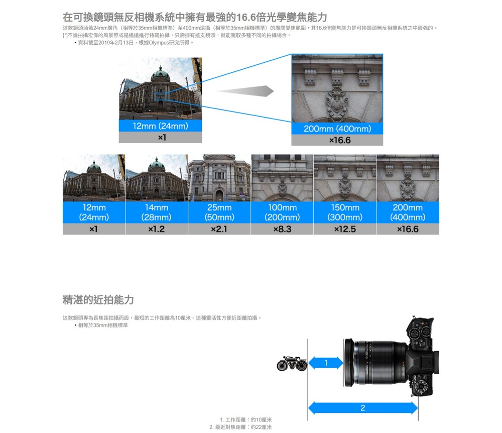 OLYMPUS奧林巴斯 M.ZUIKO DIGITAL ED 12-200mm F/3.5-6.3 - 詳情1