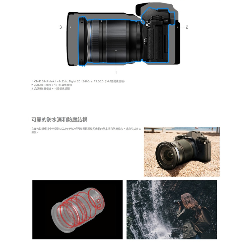OLYMPUS奧林巴斯 M.ZUIKO DIGITAL ED 12-200mm F/3.5-6.3 - 詳情3