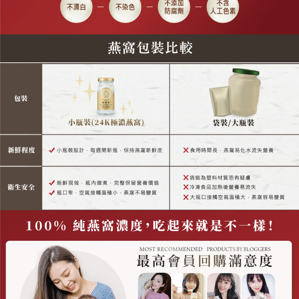 小瓶裝設計,每週開新瓶,保持燕窩新鮮度