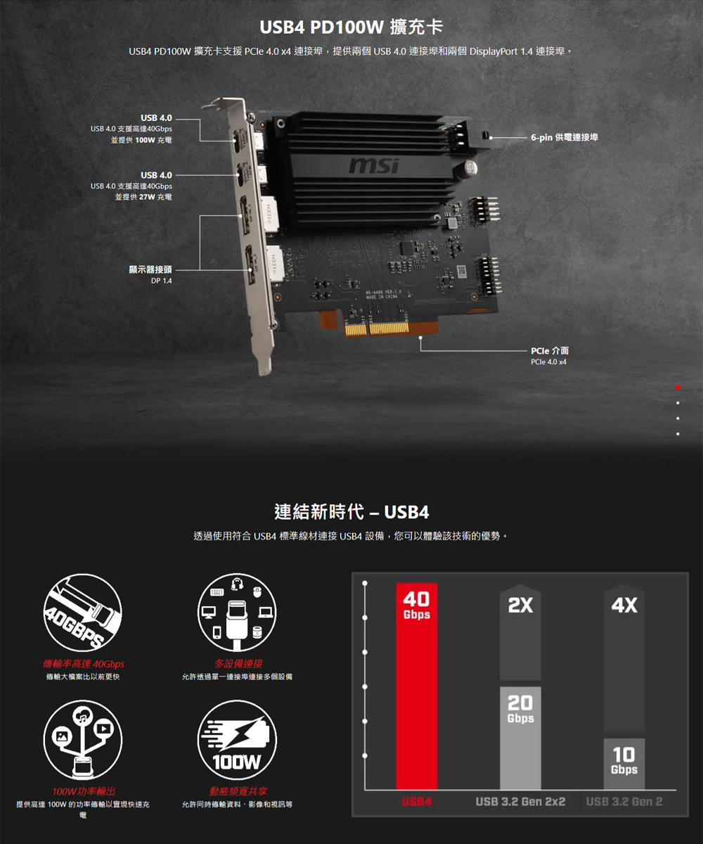 MSI 微星 USB4 PD100W 擴充卡折扣推薦