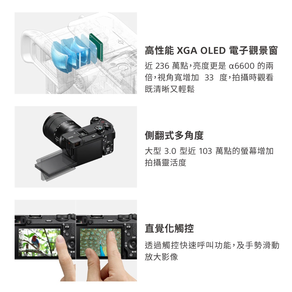 近 236 萬點,亮度更是a6600 的兩
