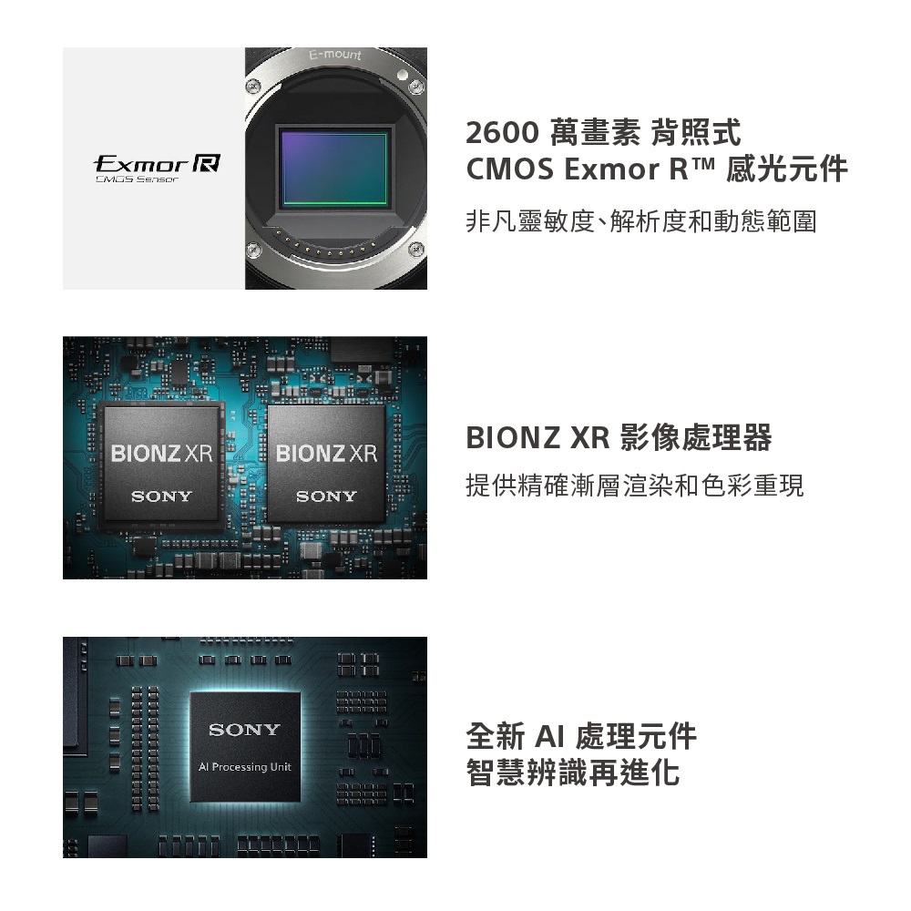 CMOS Exmor RT 感光元件